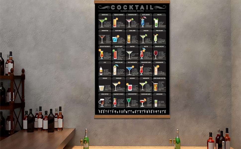 Weroute Cocktail Mixology Recipe Print Poster